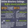 50 DA10+ Web Directory Approved Listings